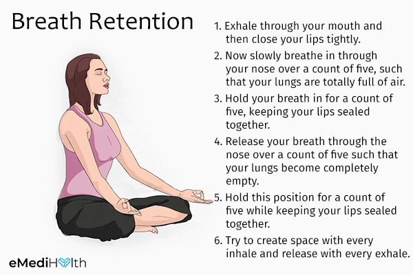 breath retention for menopausal relief