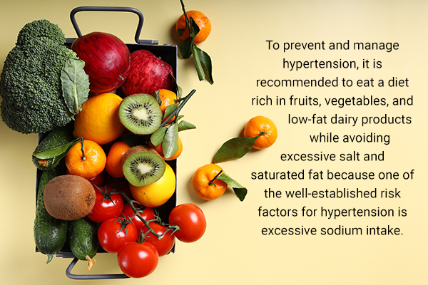 dietary factors play a major role in blood pressure management