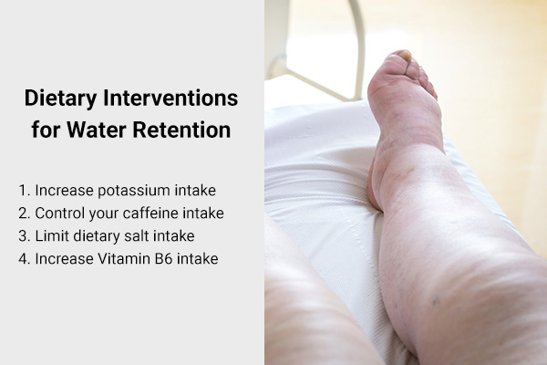 dietary interventions against water retention