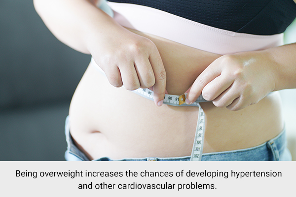 obesity and high BMI can predispose you to risk of developing hypertension