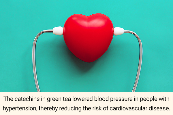 green tea helps provide protection against cardiovascular diseases