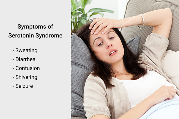 serotonin syndrome: A common complication of depression treatment